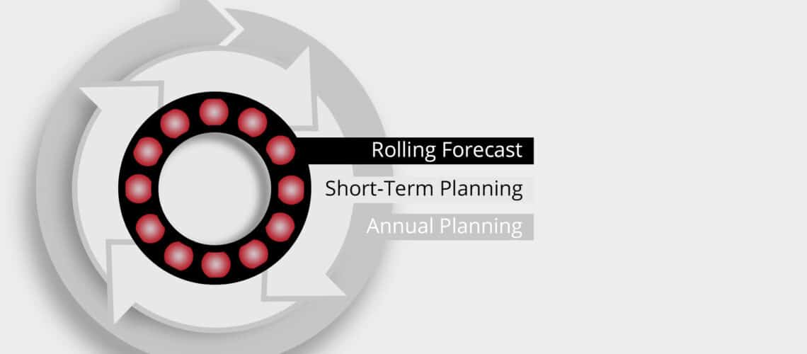 Rolling Forecast Graphic 1140x500 1