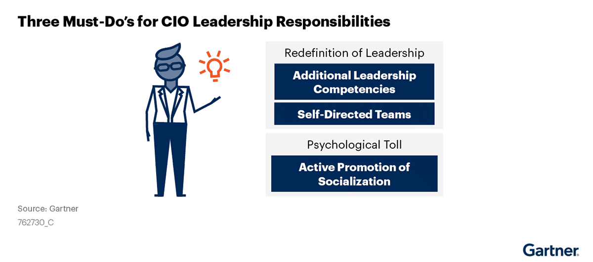 Dos CIOs Leadership Responsibilities